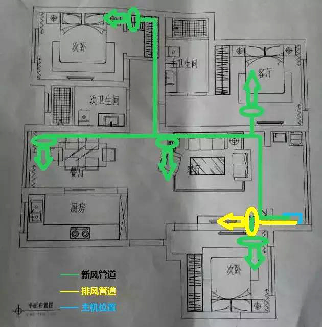 新風系統(tǒng)是什么？有必要裝嗎？怎么選？