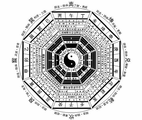 家裝設(shè)計(jì)方案中要考慮哪些細(xì)節(jié)？